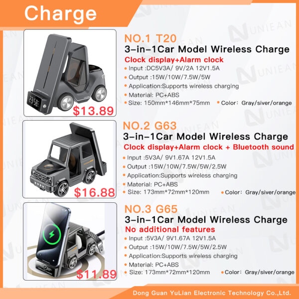 UNIEAN Wholesale Portable 3 in 1 Magnetic 15w Car Model Smart Wireless Charger Light Strip LED Night Light for IPhone