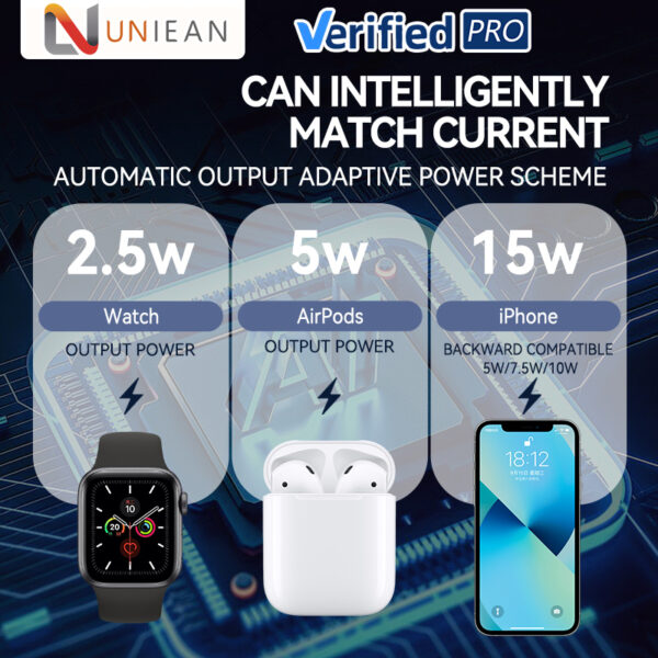 UNIEAN Wholesale Portable 3 in 1 Magnetic 15w Car Model Smart Wireless Charger Light Strip LED Night Light for IPhone