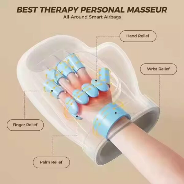 Wireless Electric Hand Massager with 3D Airbags - LBS121 - Image 3