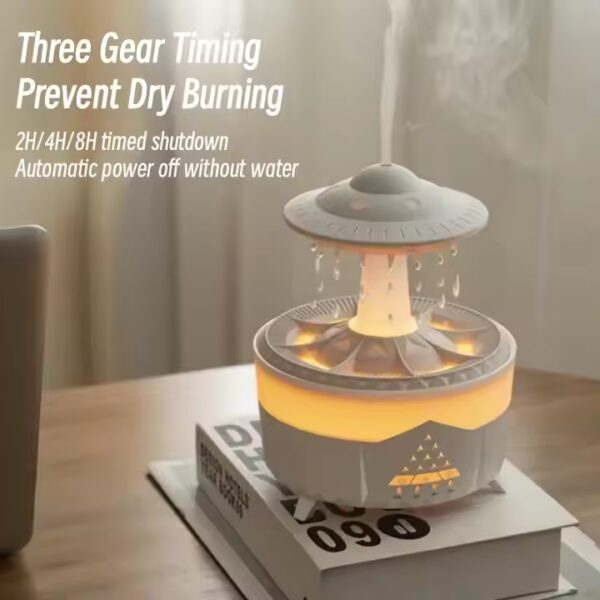 Rain Cloud Aroma Diffuser with Colorful Light - LR54 - Image 3