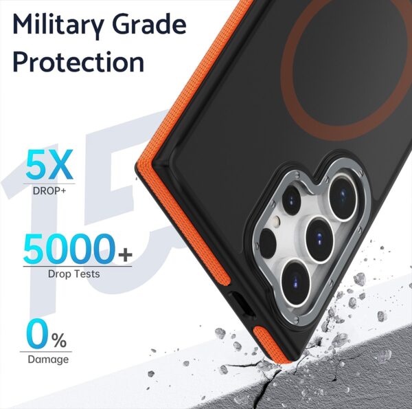 Shockproof Case for Samsung - SPS1110 - Image 3