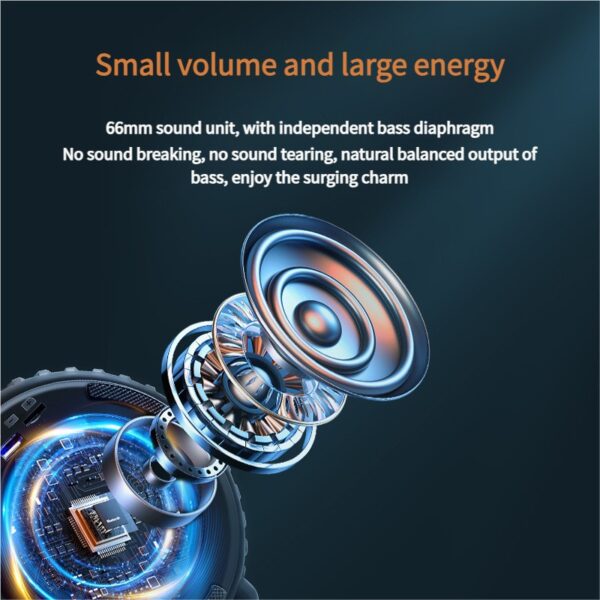 Multifunctional Subwoofer Card Mini Speaker - Image 2