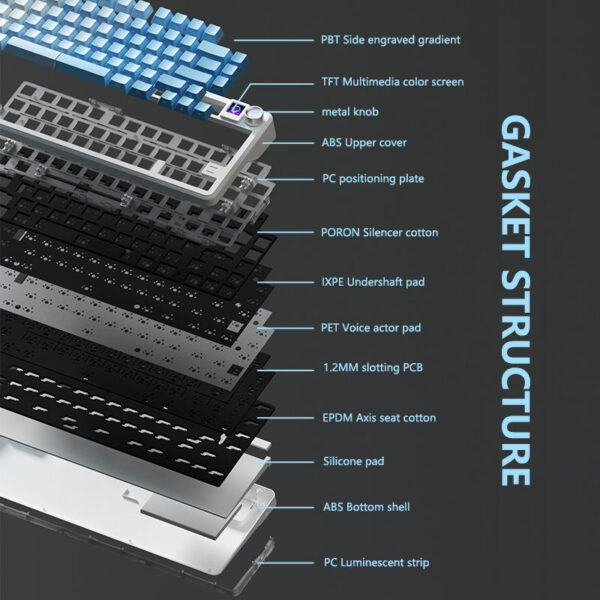 WEIKAV WK75 Tri-Mode RGB Mechanical Keyboard with TFT Screen - Image 4