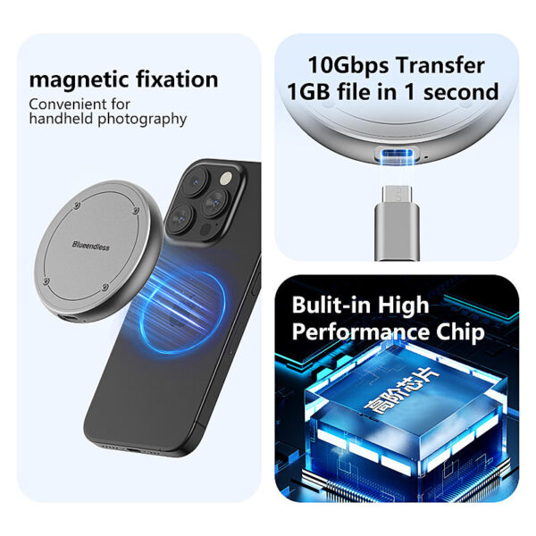 External Round NVME SSD Hard Drive Type C USB C USB-C for iPhone - Image 2