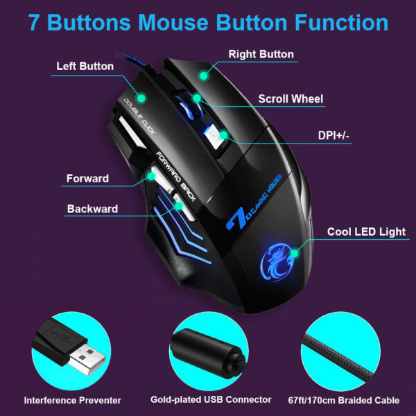 X7 RGB Backlit Ergonomic Wired Gaming Mouse - Image 2