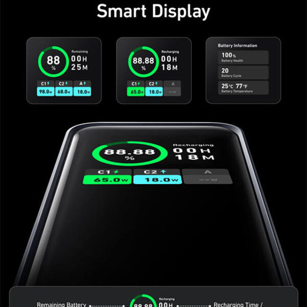 Anker Prime 20,000mAh Power Bank (200W) - Image 6
