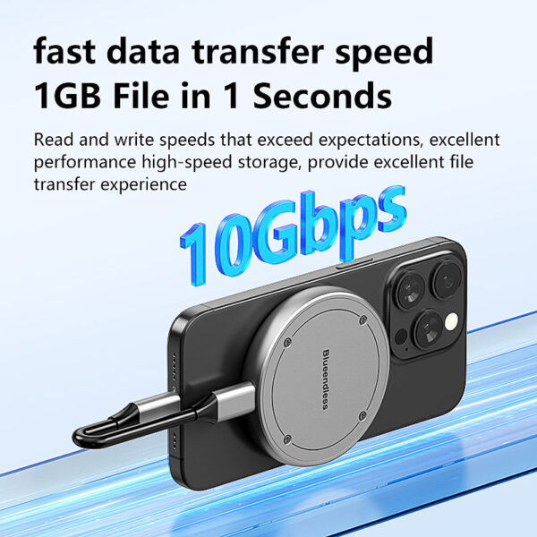 External Round NVME SSD Hard Drive Type C USB C USB-C for iPhone - Image 3