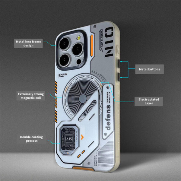 Matte Magnetic Anti-Drop Phone Case – Skin-Feel Full Coverage Protective Shell for iPhone❤️‍🔥 - Image 4